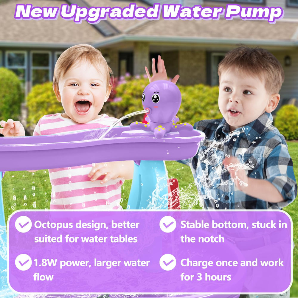 Infowush Water Table Pump Octopus Purple cordless design for safer sessions