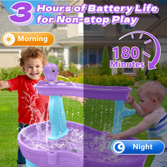 Infowush Water Table Pump Octopus Purple USB rechargeability for quick power-ups