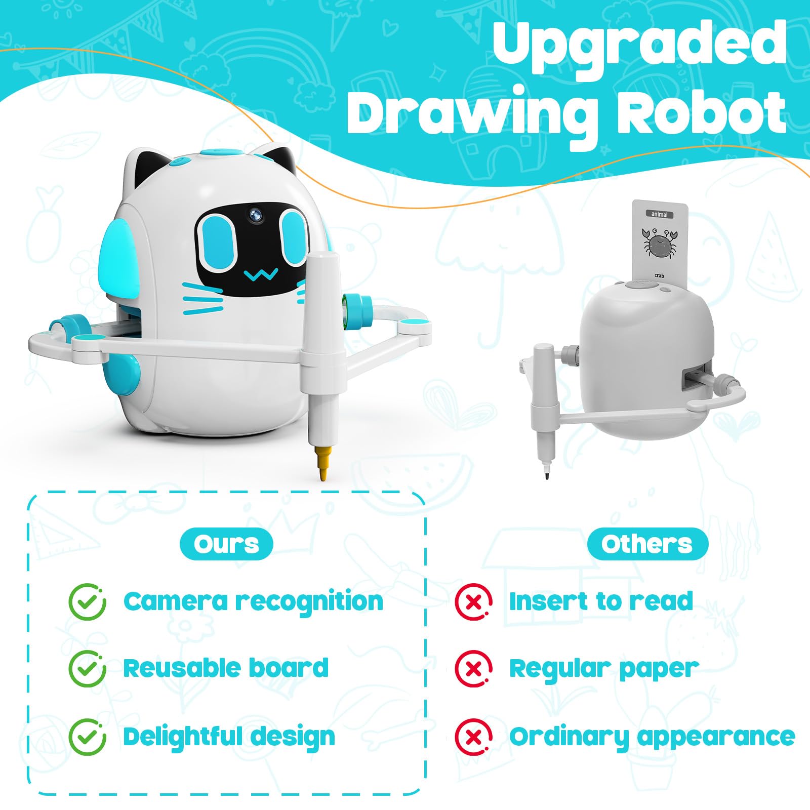 Innofans drawing robot USB charging cable for easy setup