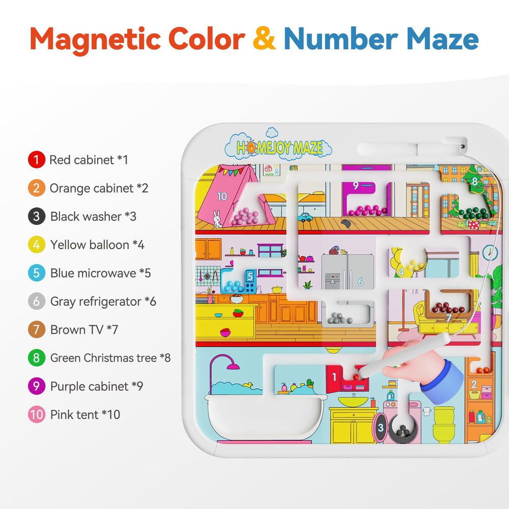 INNOSKY Busy Board appliances panel for practical life-inspired activity