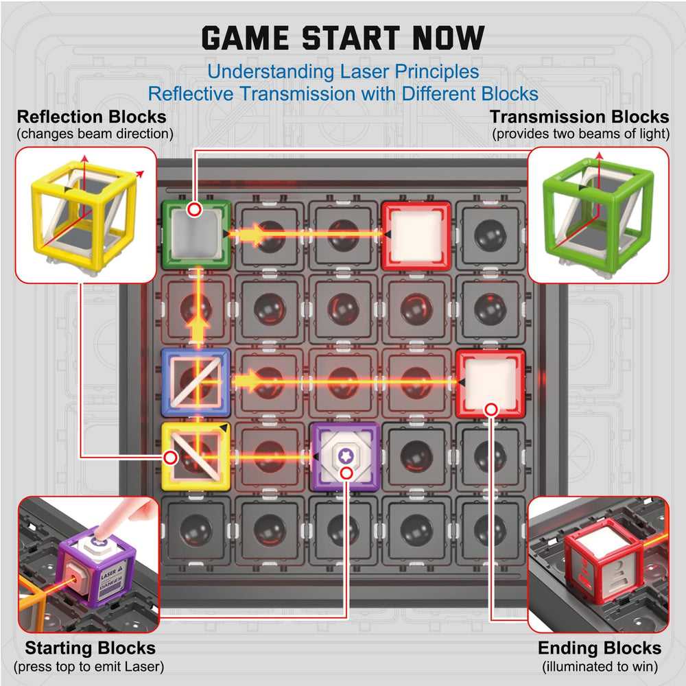 Innovakids Laser Maze blocks enable modular route-building to boost spatial planning.
