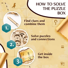 INSCAPE Pharaoh's Secret Puzzle Box mechanism close-up highlighting tactile complexity