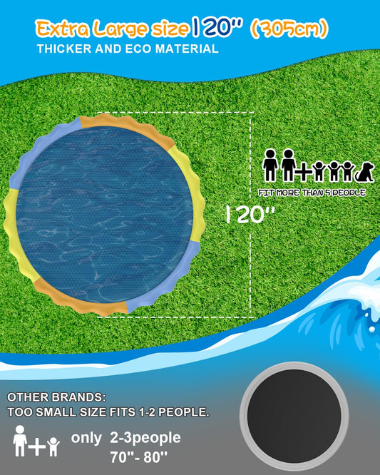 Instraella Splash Pad non-slip surface keeps kids safe during active water play.