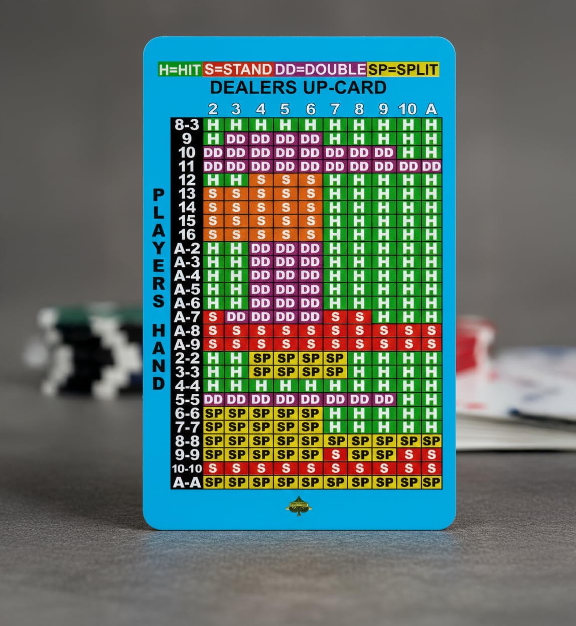 Instructional Services pocket-size blackjack guide fits in pocket