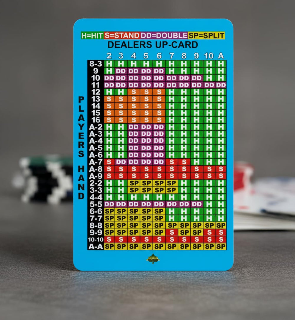 Instructional Services pocket-size blackjack guide fits in pocket