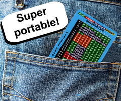 Instructional Services proven moves card guiding blackjack decisions at table