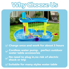 Intoypad Ultimate Water Table Pump waterfall flow creates engaging water cascades