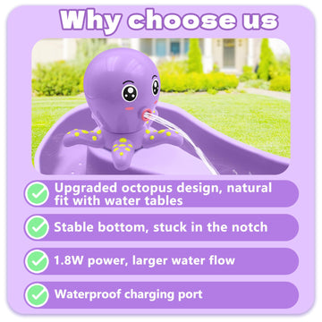 Intoypad Octopus design adds color and charm to the water table setup