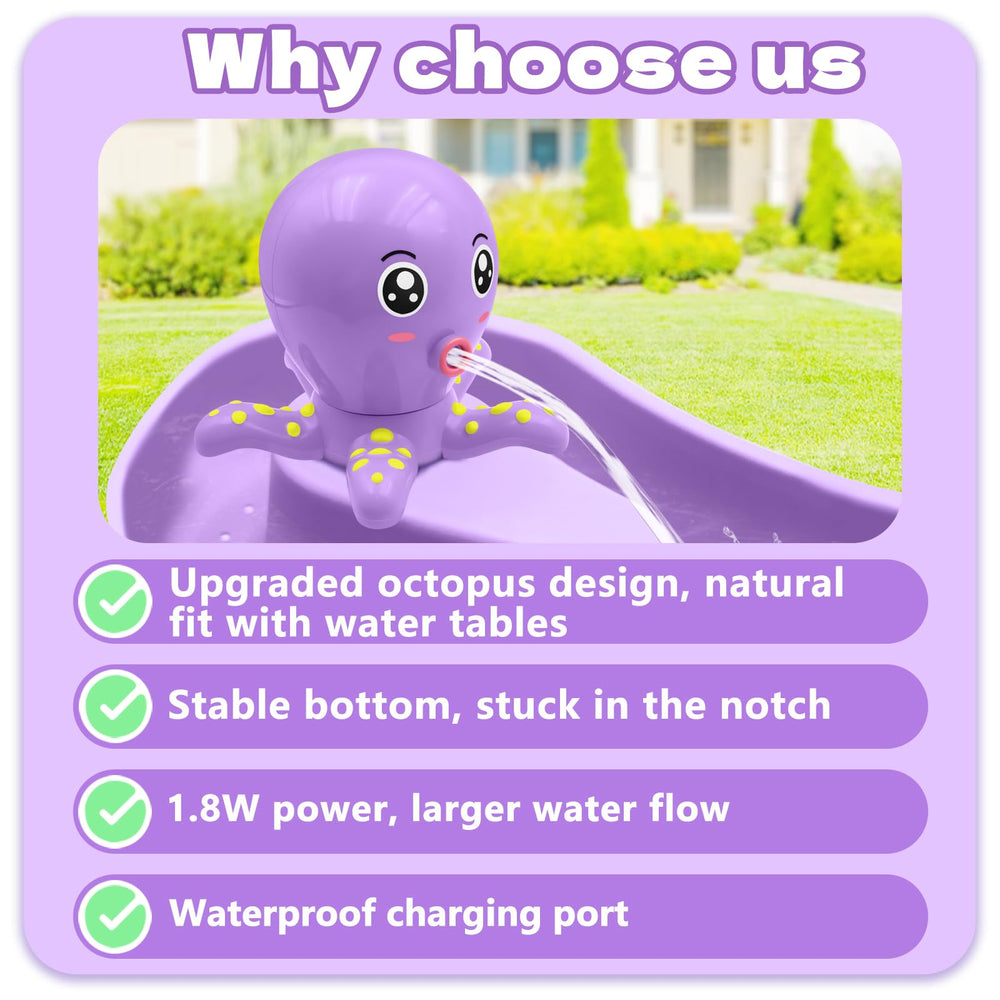 Intoypad Octopus design adds color and charm to the water table setup
