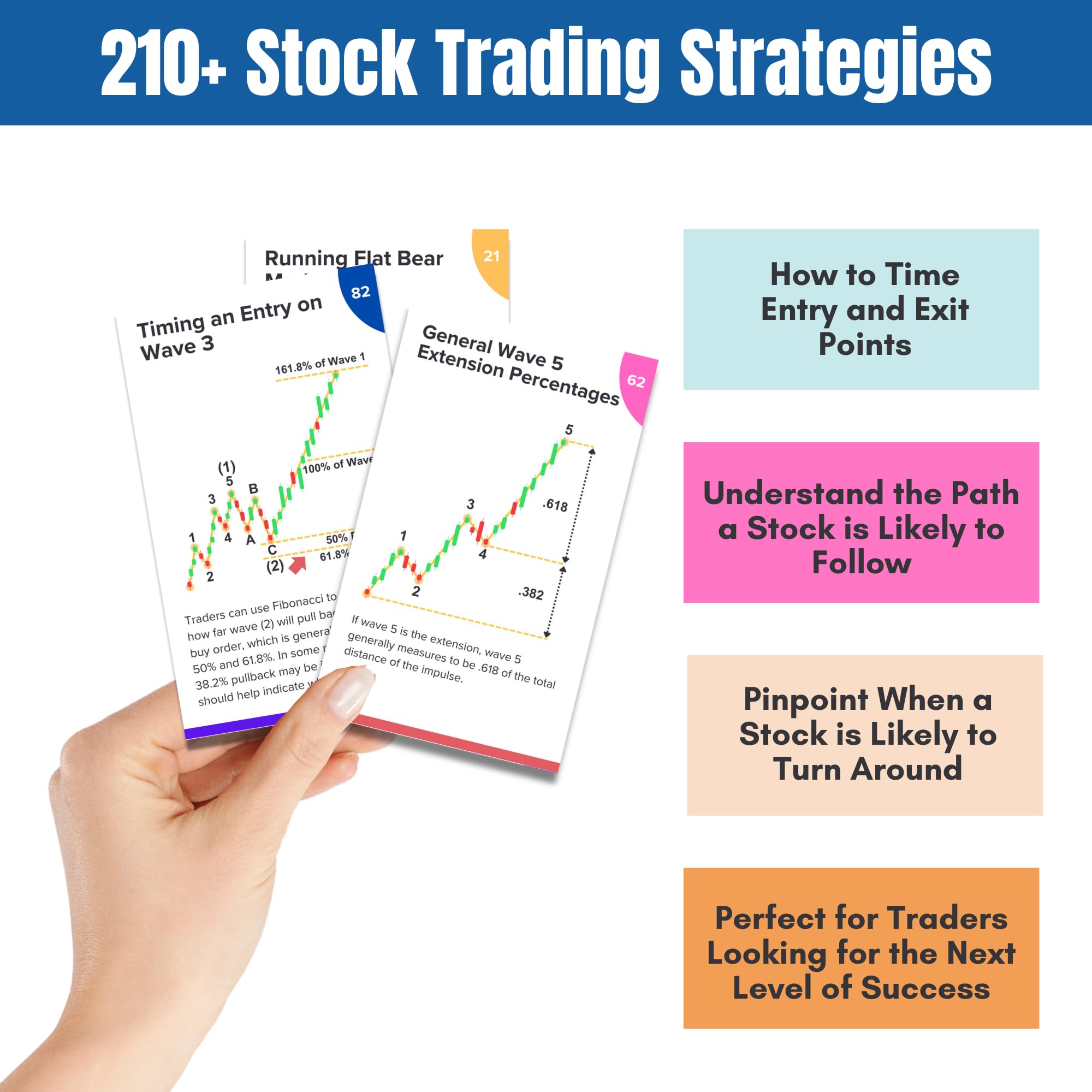 Investor Advancer Elliott Wave flashcards to spot wave patterns.