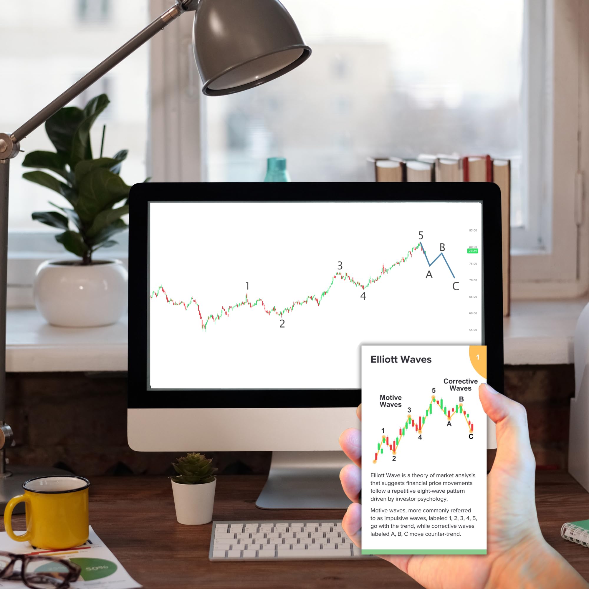 Investor Advancer flashcards on-the-go bundle for portable learning.