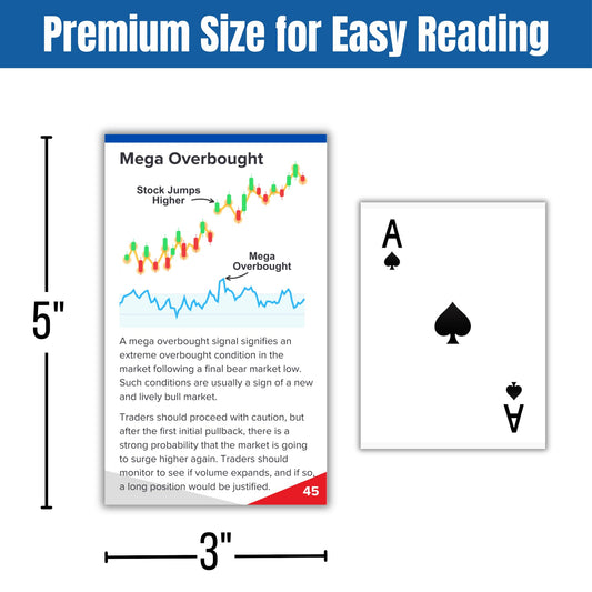 Investor Advancer technical analysis flashcards for structured chart study.