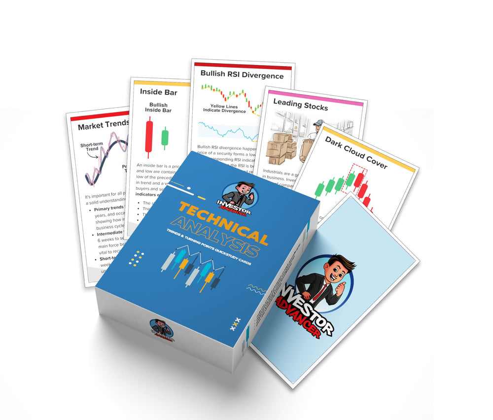 Investor Advancer trading principles flashcards for step-by-step learning.