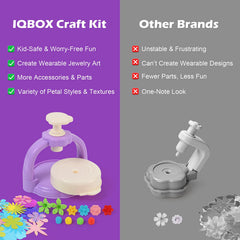 IQBOX bracelet-parts enable jewelry-making alongside floral crafts.