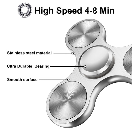Isapral fidget spinner with stainless bearing demonstrates fast spins for focus sessions.
