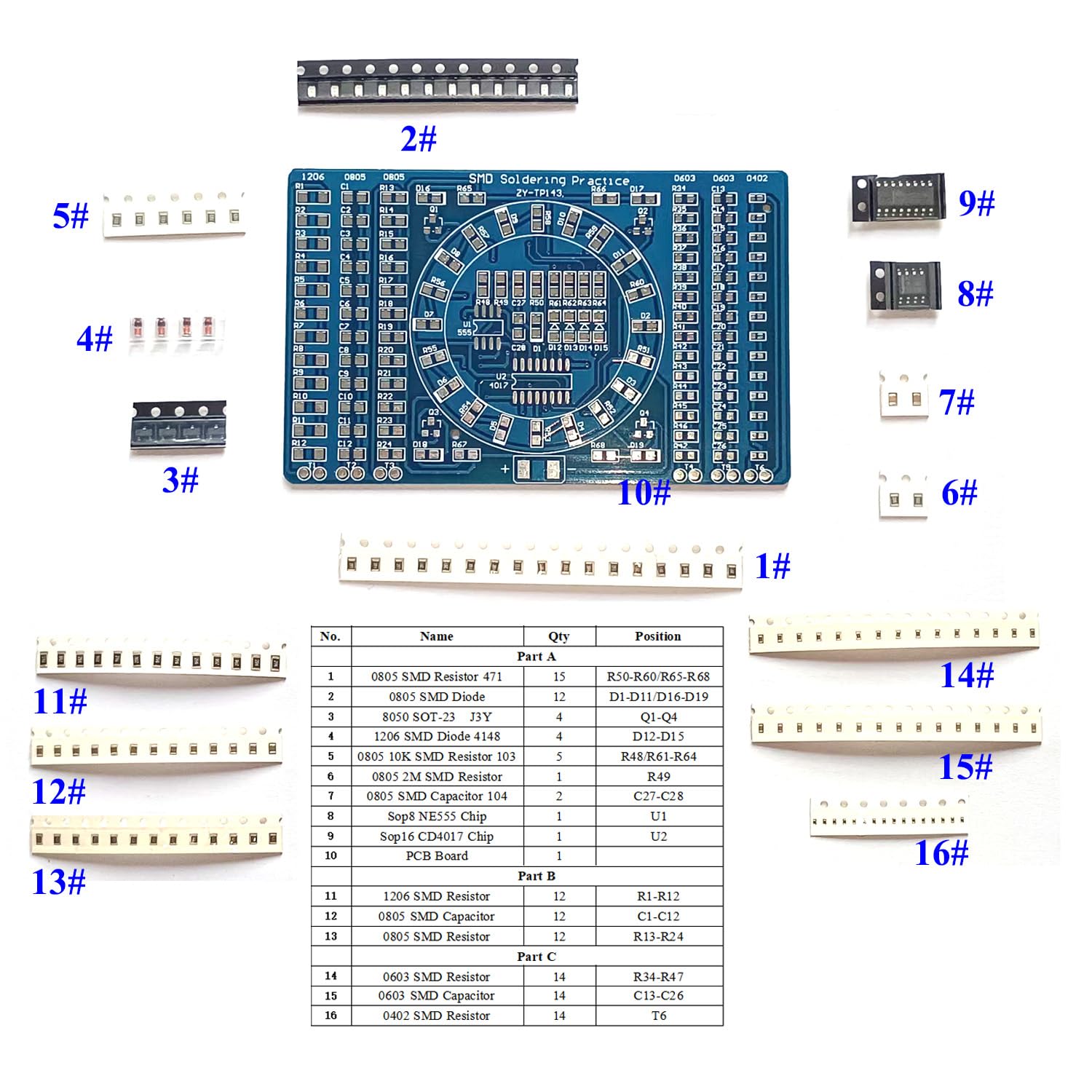 ISolderStore clearly labeled PCB layout aiding beginners