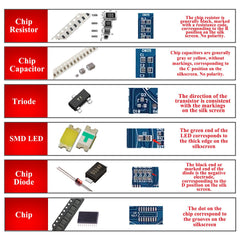 ISolderStore four-kit SMT setup showing compact, all-in-one design