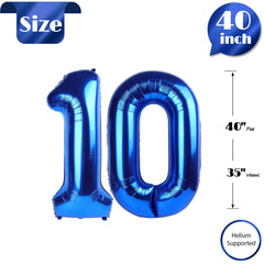 IWERP close-up of metallic blue finish adds elegant birthday vibes.