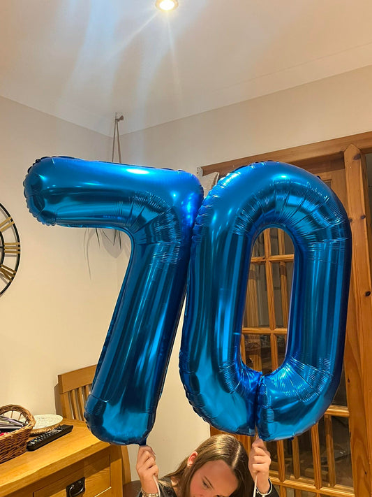 IWERP number 7 balloon in metallic blue creates a vibrant backdrop for birthdays.