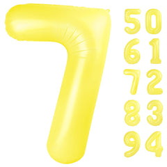 IWERP Yellow 7 balloon 40-inch backdrop for a memorable birthday photoshoot