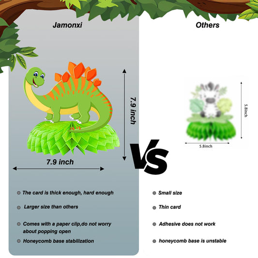 Jamonxi dinosaur honeycomb base provides sturdy, colorful table accents for celebrations.