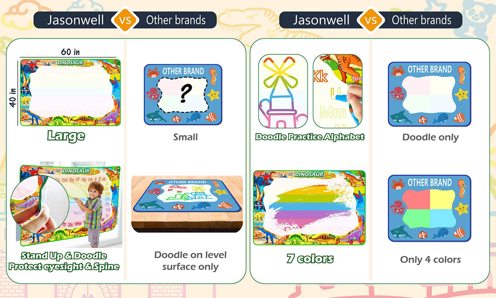 Jasonwell mat comes with a design booklet to spark guided doodling and pattern practice