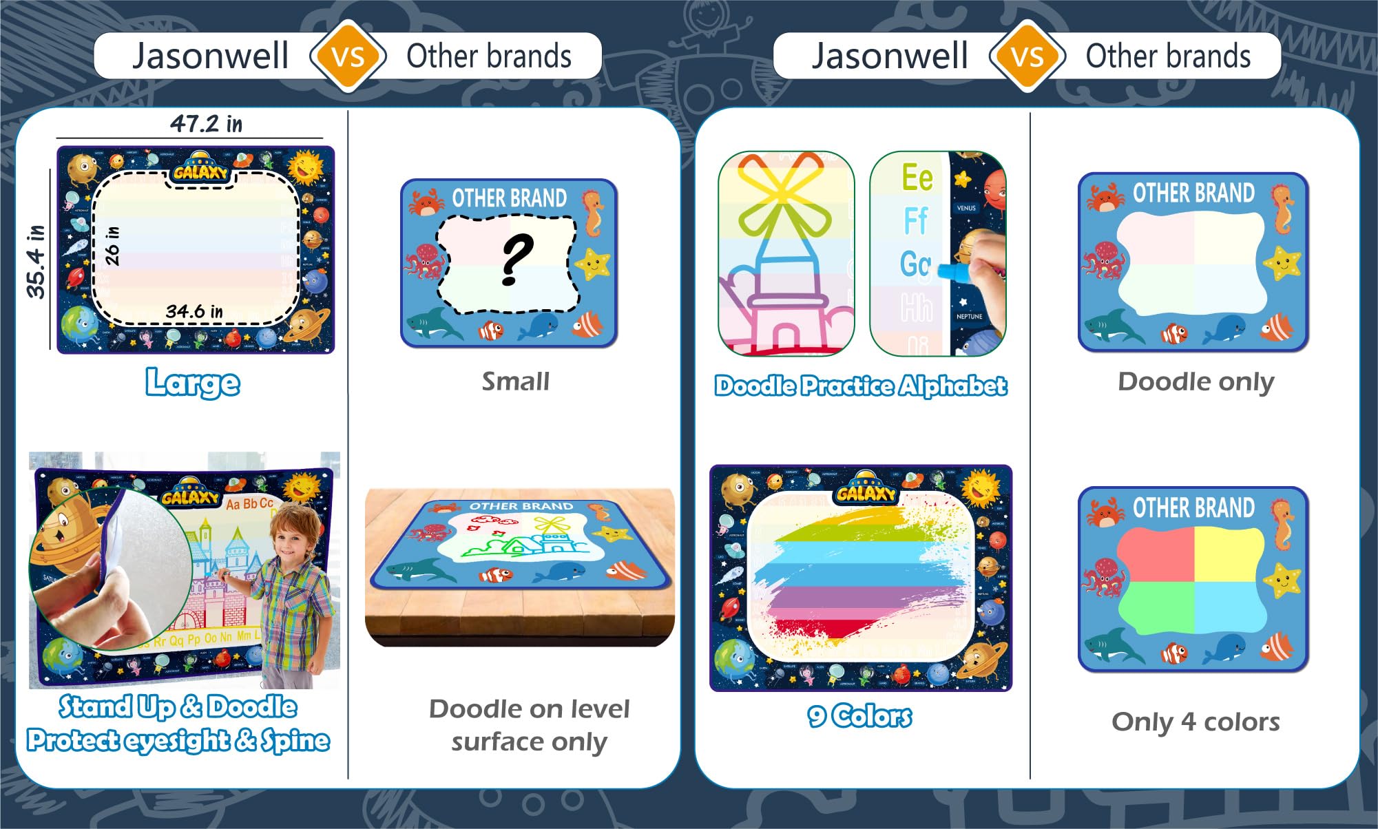 Jasonwell Aqua Water Doodle Mat Galaxy: water pen offers mess-free drawing fun