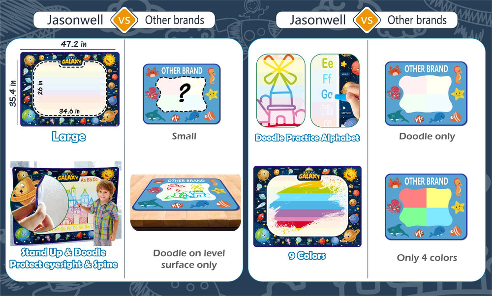 Jasonwell Aqua Water Doodle Mat Galaxy: water pen offers mess-free drawing fun