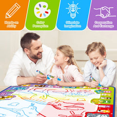 Jasonwell Aqua Water Doodle Mat includes pens templates and booklet