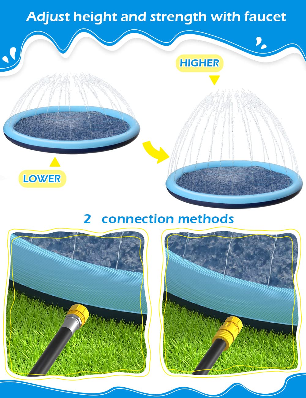 BPA-Free Vinyl surface from Jasonwell, soft for toddlers and pets