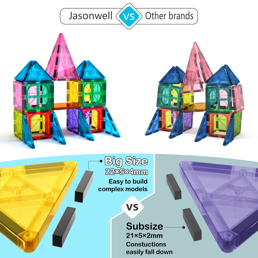 Jasonwell color shapes learning supports early geometry and color recognition