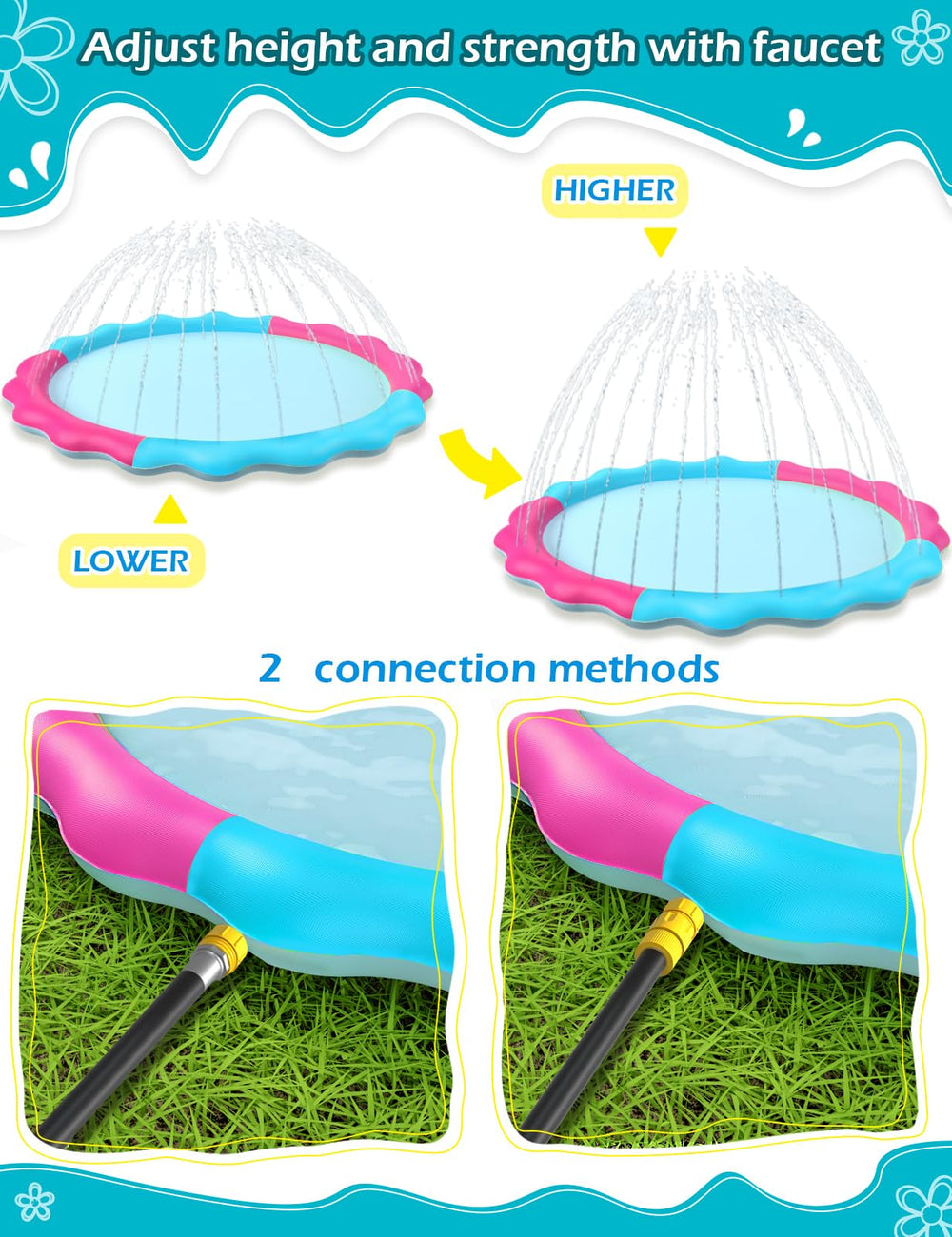 Jasonwell Splash pad backyard play area ideal for dogs and kids.