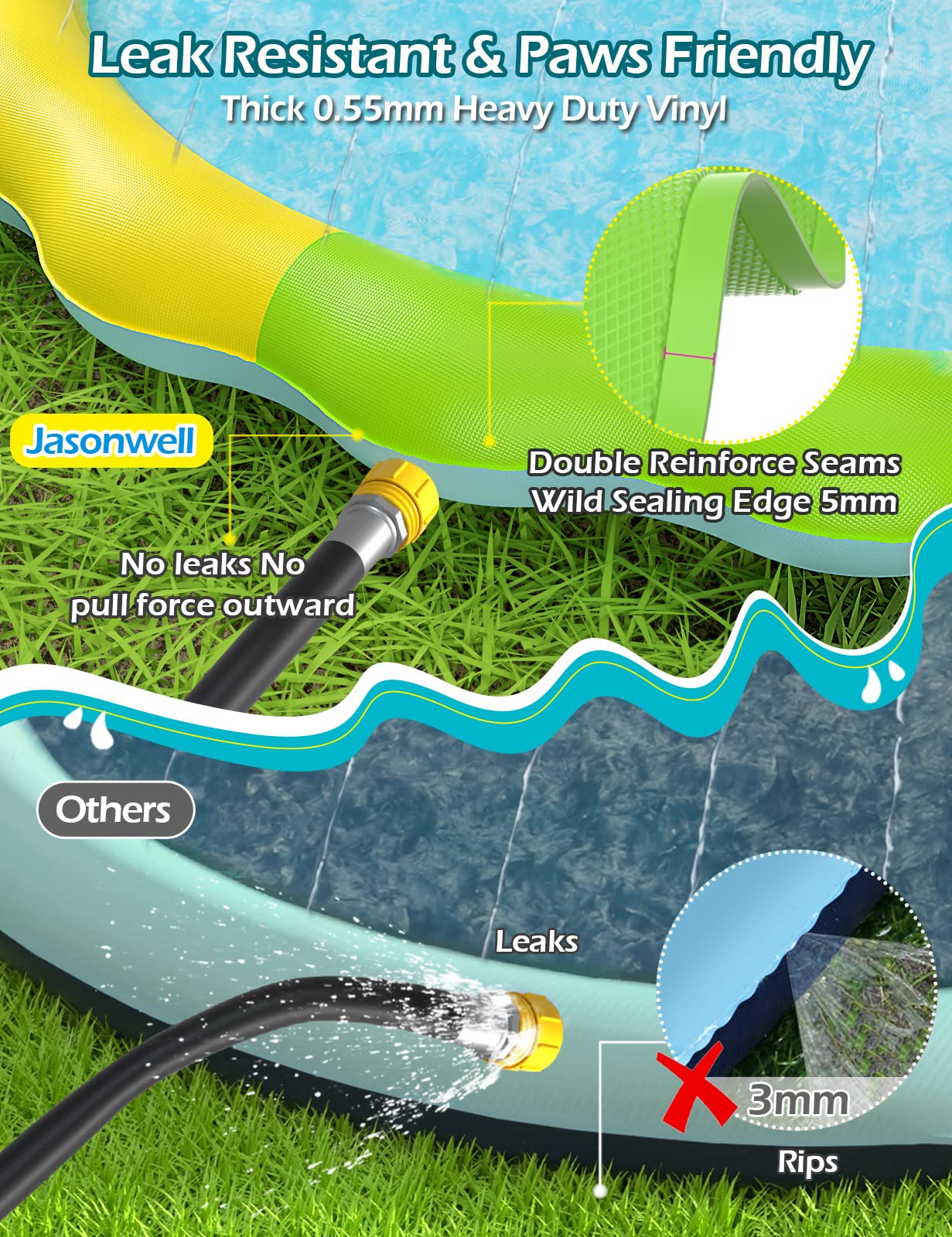 Jasonwell Splash Pad BPA-free material ensures safe water play for children.