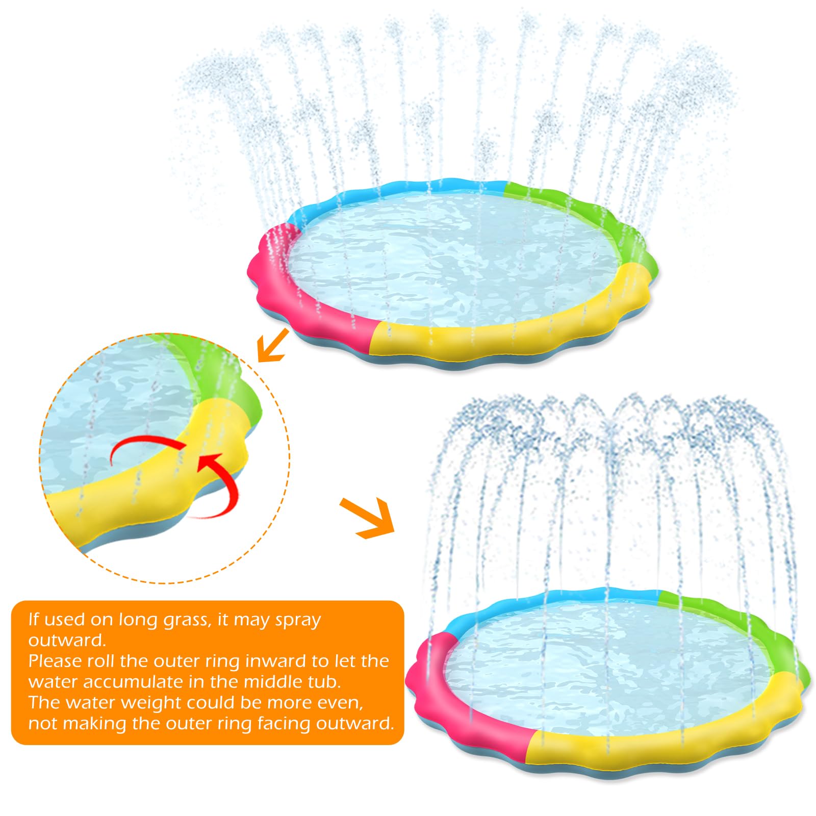Jasonwell Splash Pad premium vinyl BPA-free for safe outdoor use.