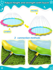 Jasonwell splash pad 6-month warranty and responsive customer support.