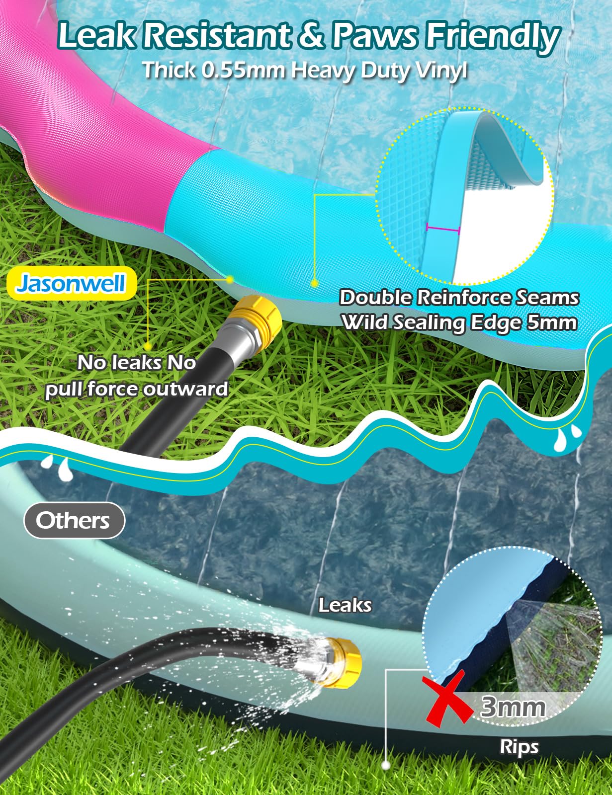 Jasonwell Thick durable splash sprinkler pad resists bursting and leaks.