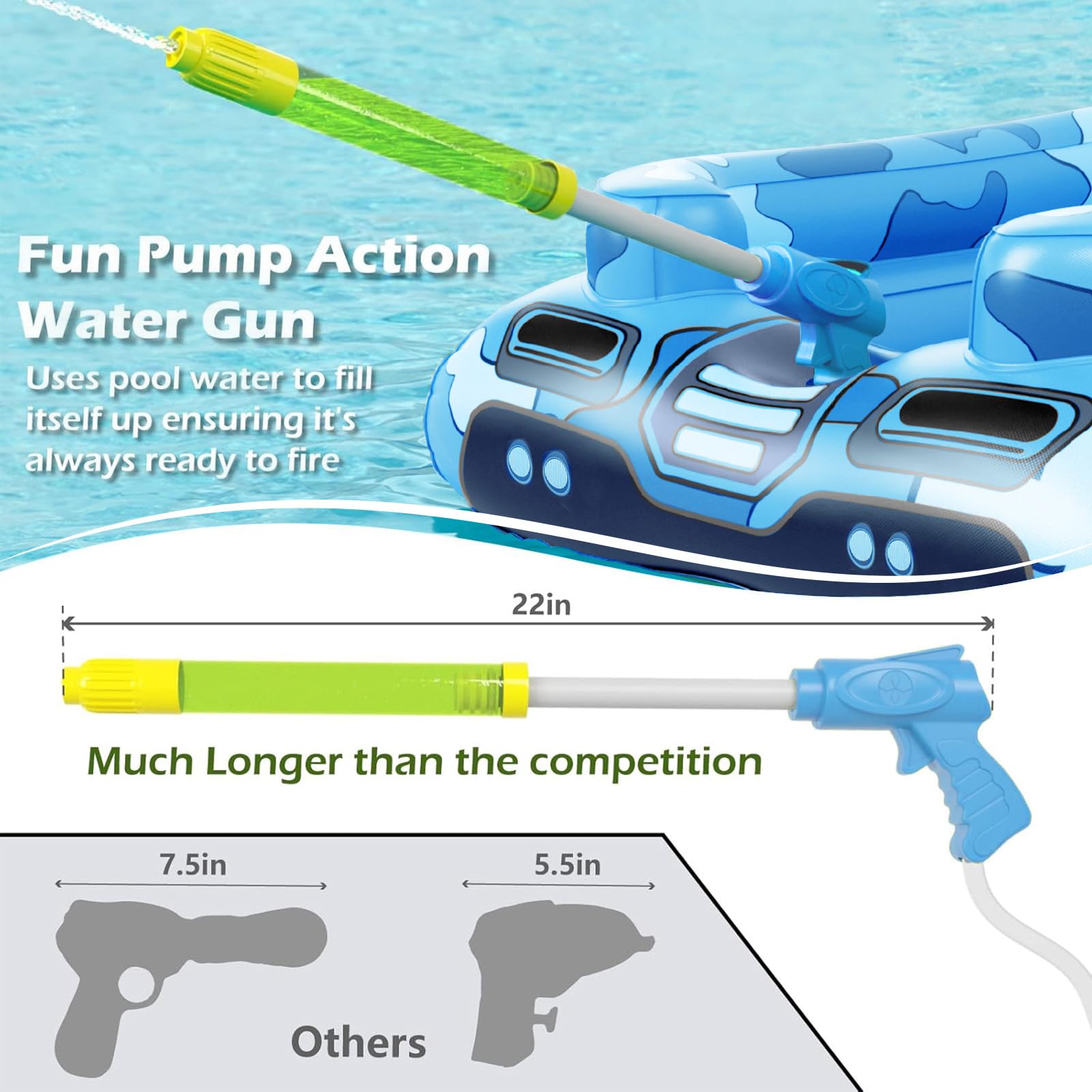 Jasonwell toddler pool float showing a kid inside for joyful water play.
