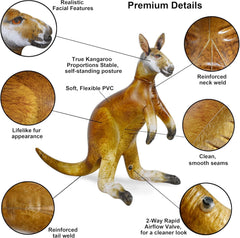 Jet Creations Kangaroo inflatable packed in resealable bag for easy storage.