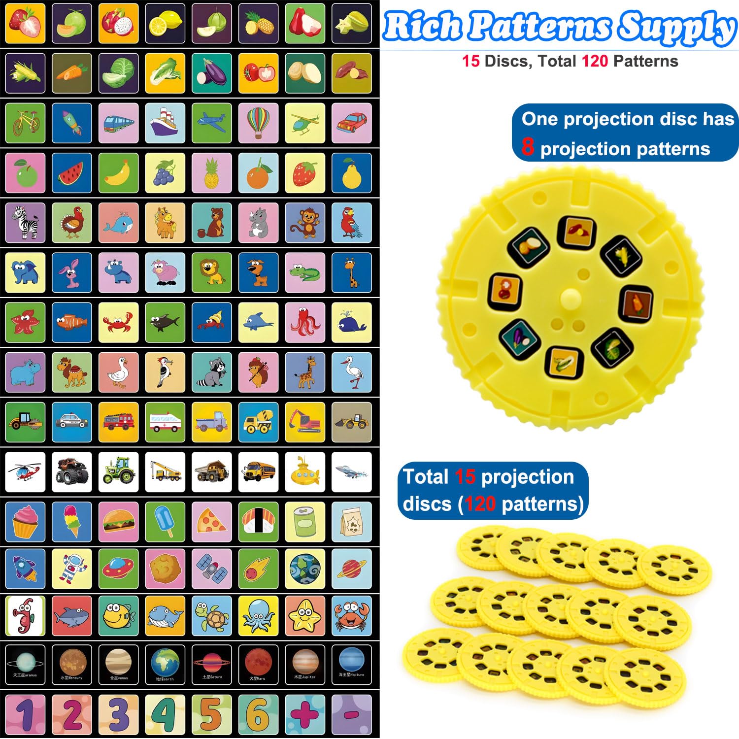 JOCOUNY 120 patterns across 9 themes for varied learning scenes