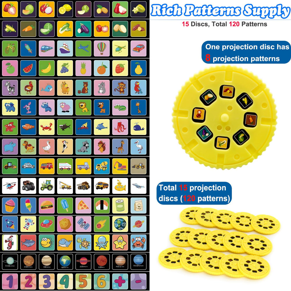 JOCOUNY 120 patterns across 9 themes for varied learning scenes