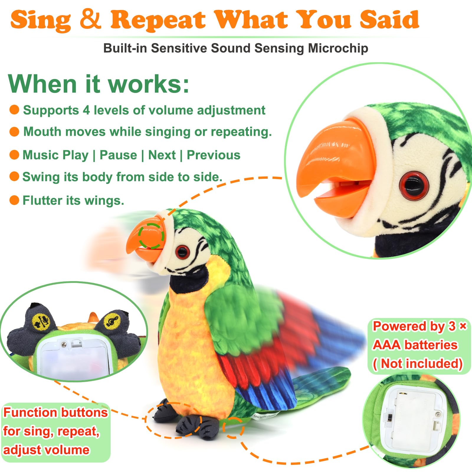 JOCOUNY parrot repeats voice to encourage speech imitation