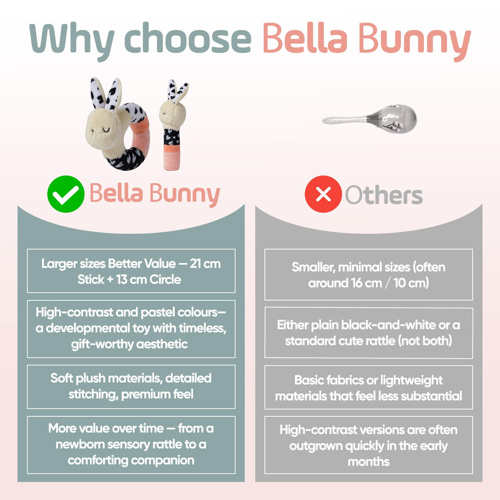 Joey Monty Bella Bunny in nursery setup highlights cozy design