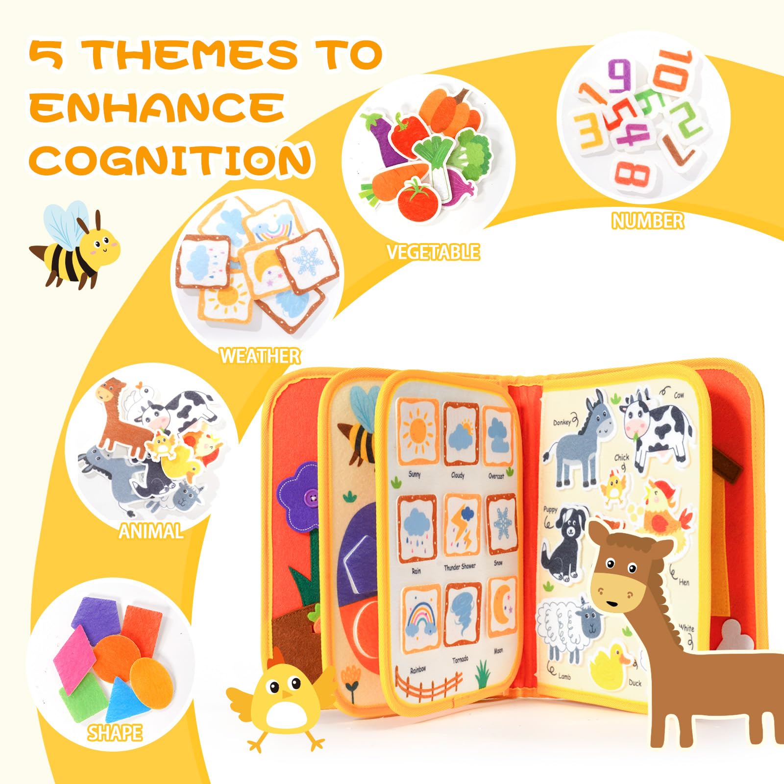 Jollybaby Toddler Shapes Matching activity page for problem solving