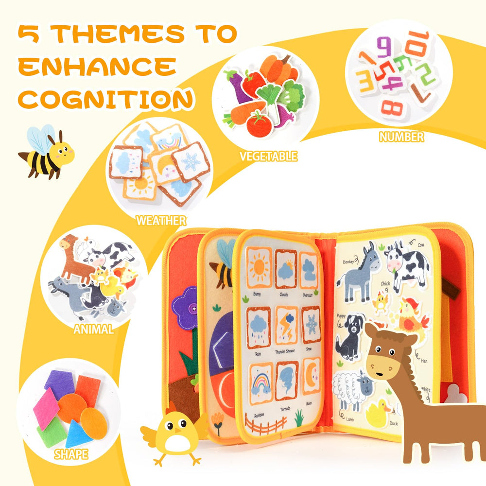 Jollybaby Toddler Shapes Matching activity page for problem solving