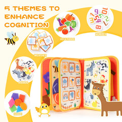 Jollybaby Toddler Shapes Matching activity page for problem solving