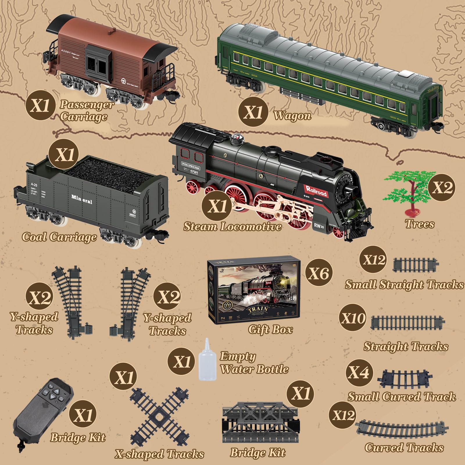 Jonrryin coal car adds vintage charm for display and storytelling.
