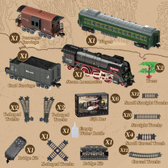 Jonrryin coal car adds vintage charm for display and storytelling.