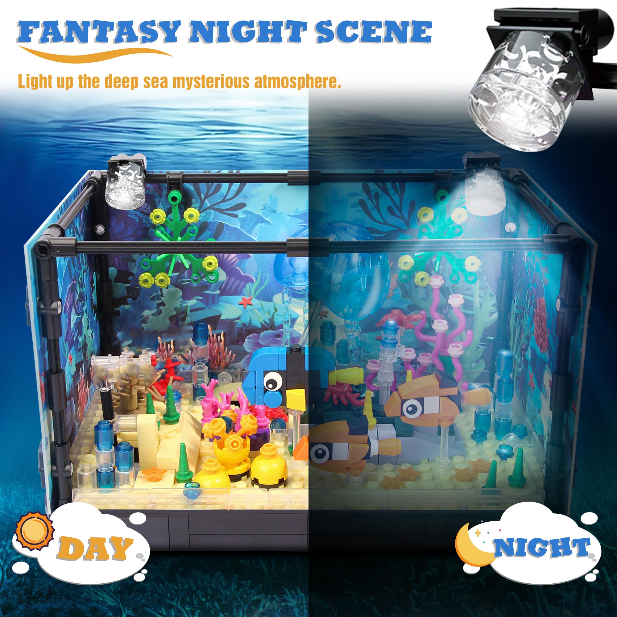 Jorumo detachable background plate for flexible aquarium scenes