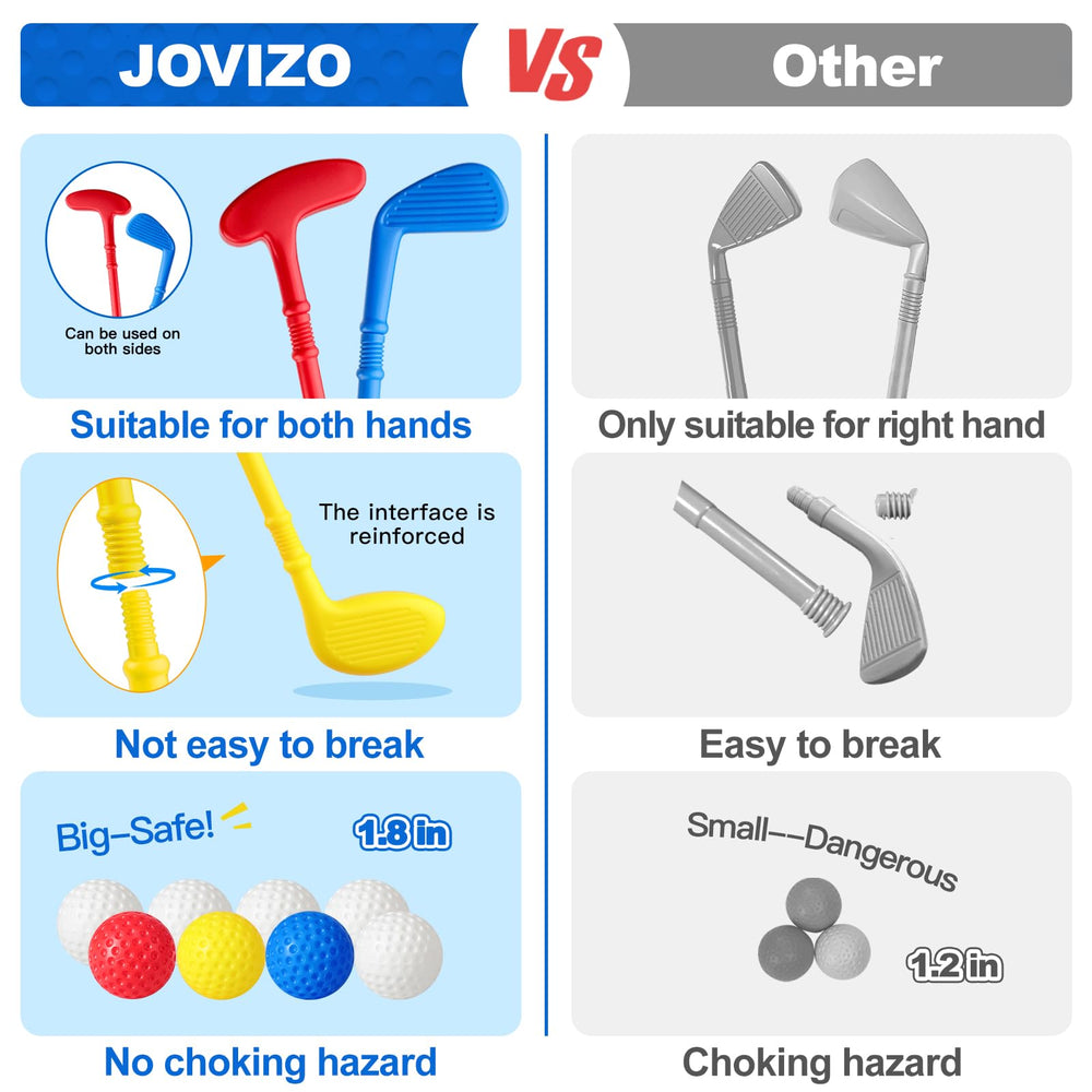 Jovizo oversized 1.8-inch balls designed for safer toddler play.