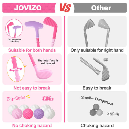 Jovizo three-club set for beginner golfers